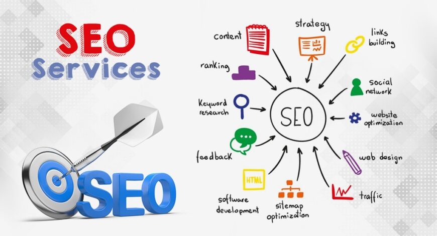 Yourdigitalgurus Digital Marketing Agency